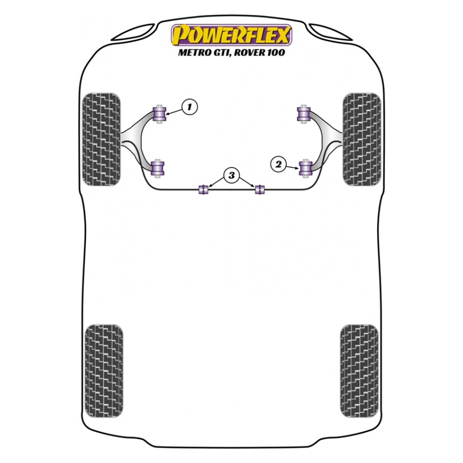 Silent blocs Powerflex Rover Metro GTi, Rover 100 