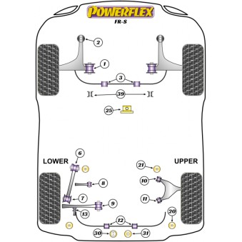Silent blocs Powerflex Scion FR-S 
