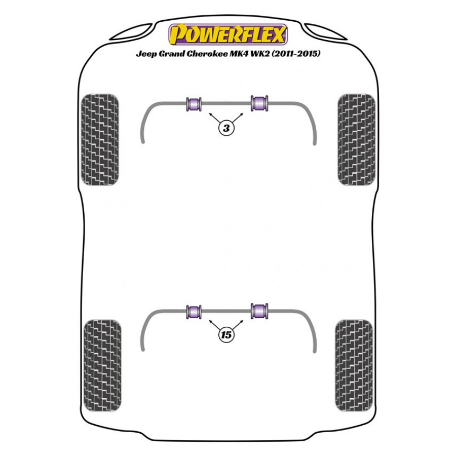 Silent blocs Powerflex Jeep Grand Cherokee Mk4 WK2 (2011-2015) 