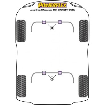 Silent blocs Powerflex Jeep Grand Cherokee Mk4 WK2 (2011-2015) 