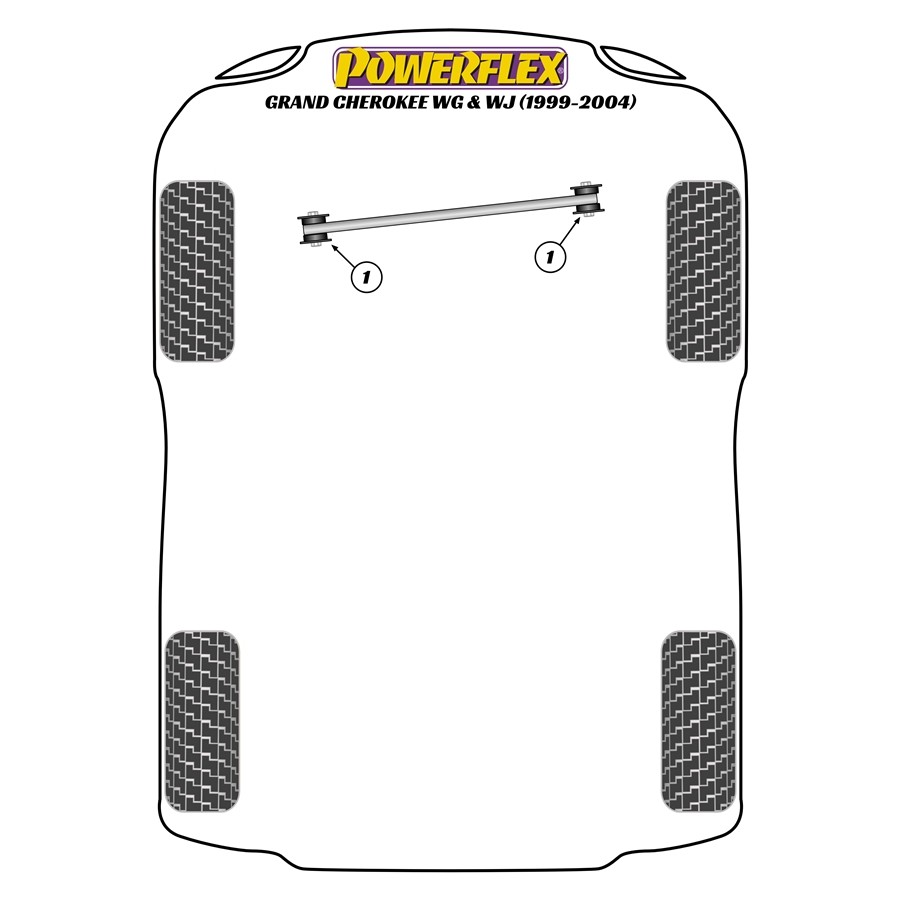 Silent blocs Powerflex Jeep Grand Cherokee WG et WJ (1999-2004) 