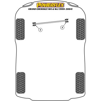 Silent blocs Powerflex Jeep Grand Cherokee WG et WJ (1999-2004) 