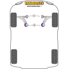 Silent blocs Powerflex Lexus NX (2014-)