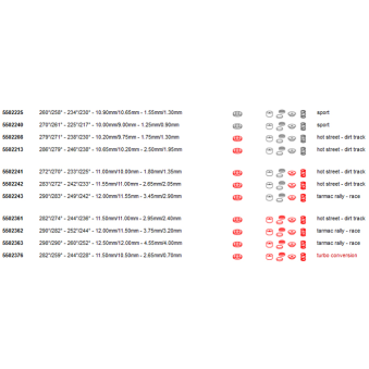 Arbre à came Cat Cams - Renault Clio 1 / R19 1.8 16v