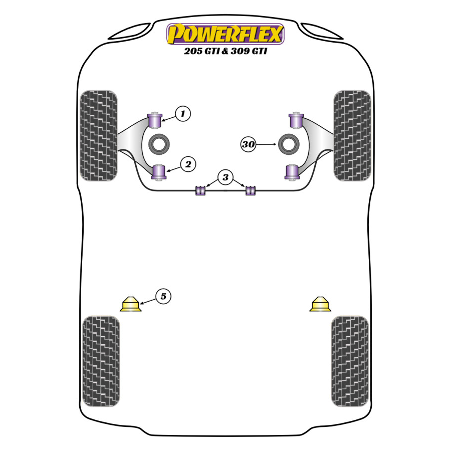 Silent blocs Powerflex Peugeot 205 GTi 